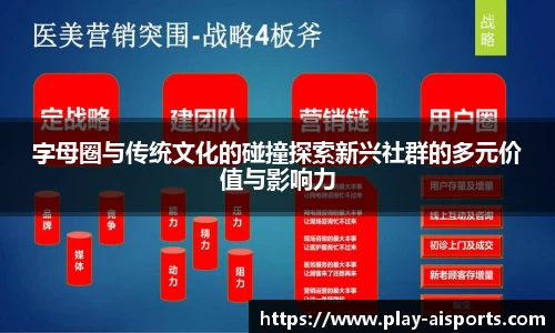 字母圈与传统文化的碰撞探索新兴社群的多元价值与影响力