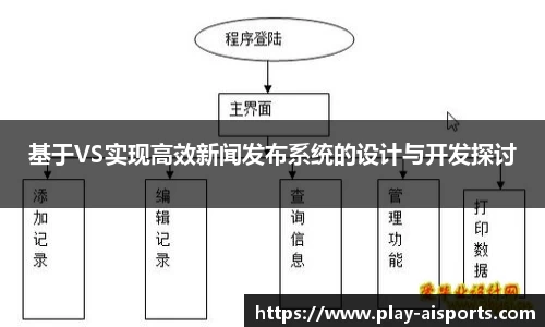 实博体育官方网站